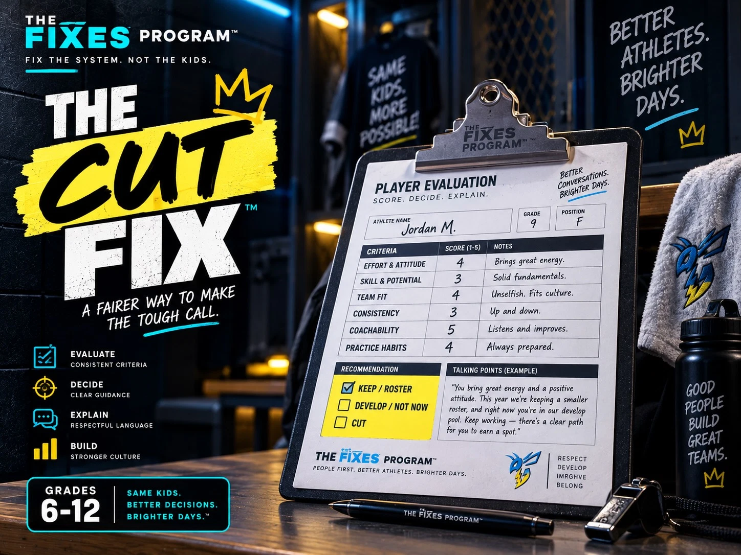 The Cut Fix