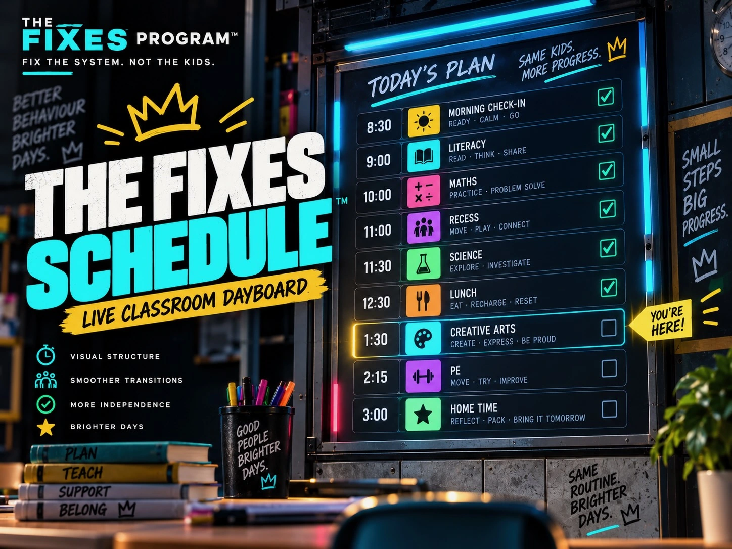 The Fixes™ Schedule